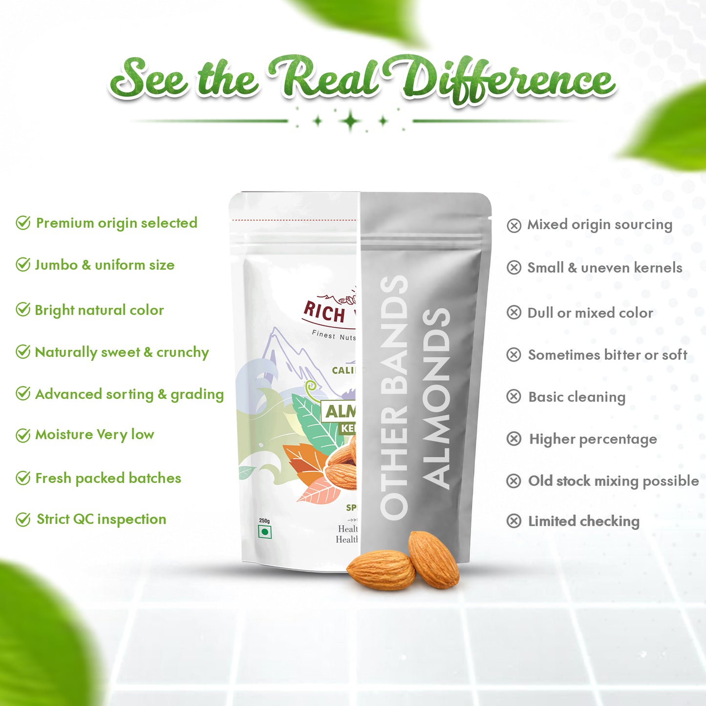 California Almond Kernels (Special)