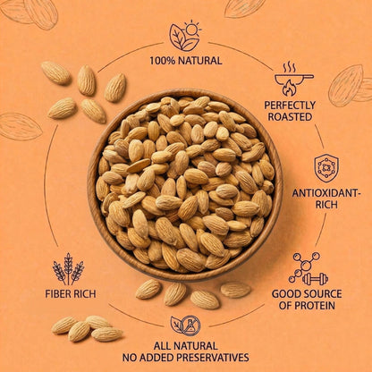 Bowl of almonds with health benefits text on an orange background