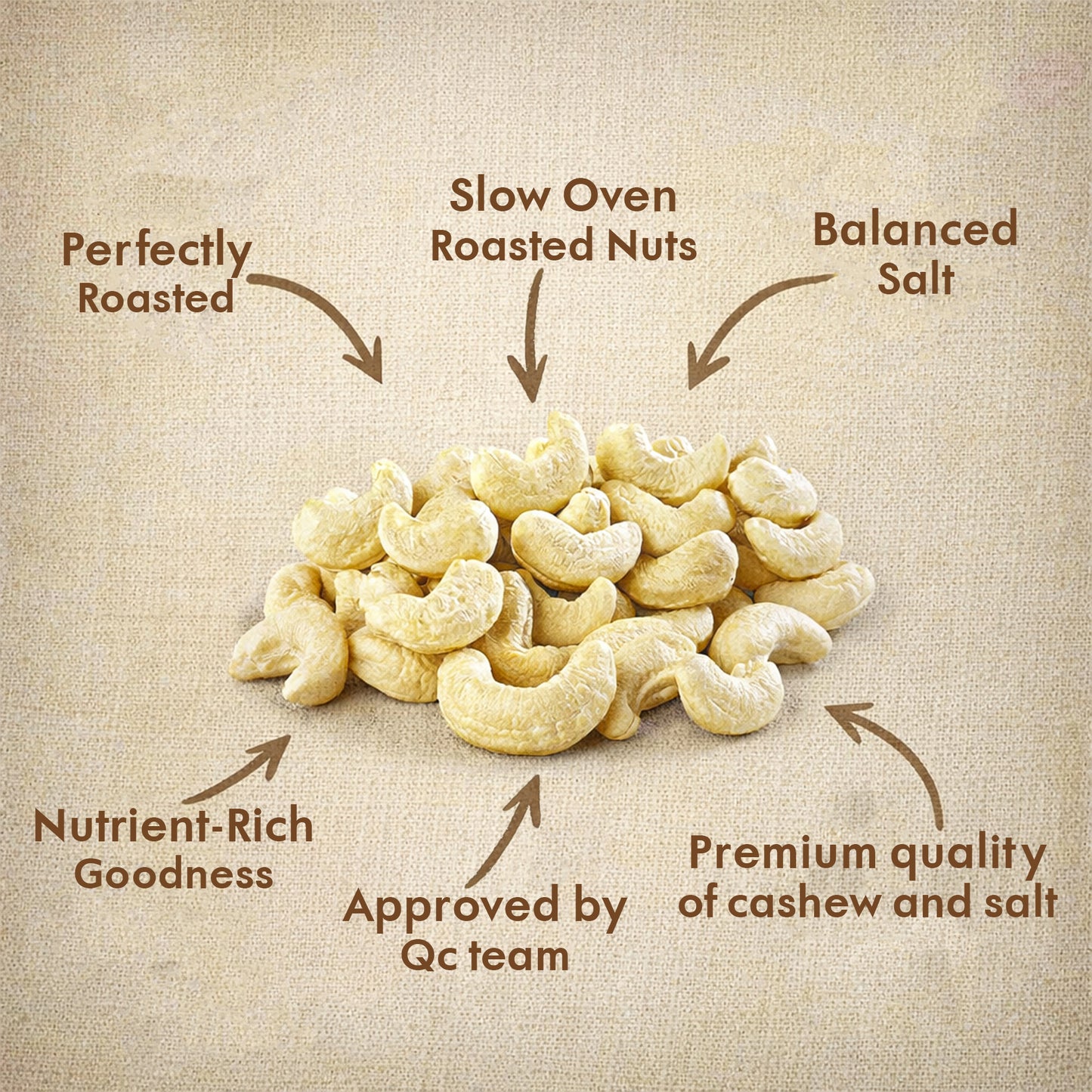 Cashews with feature text on a textured beige background
