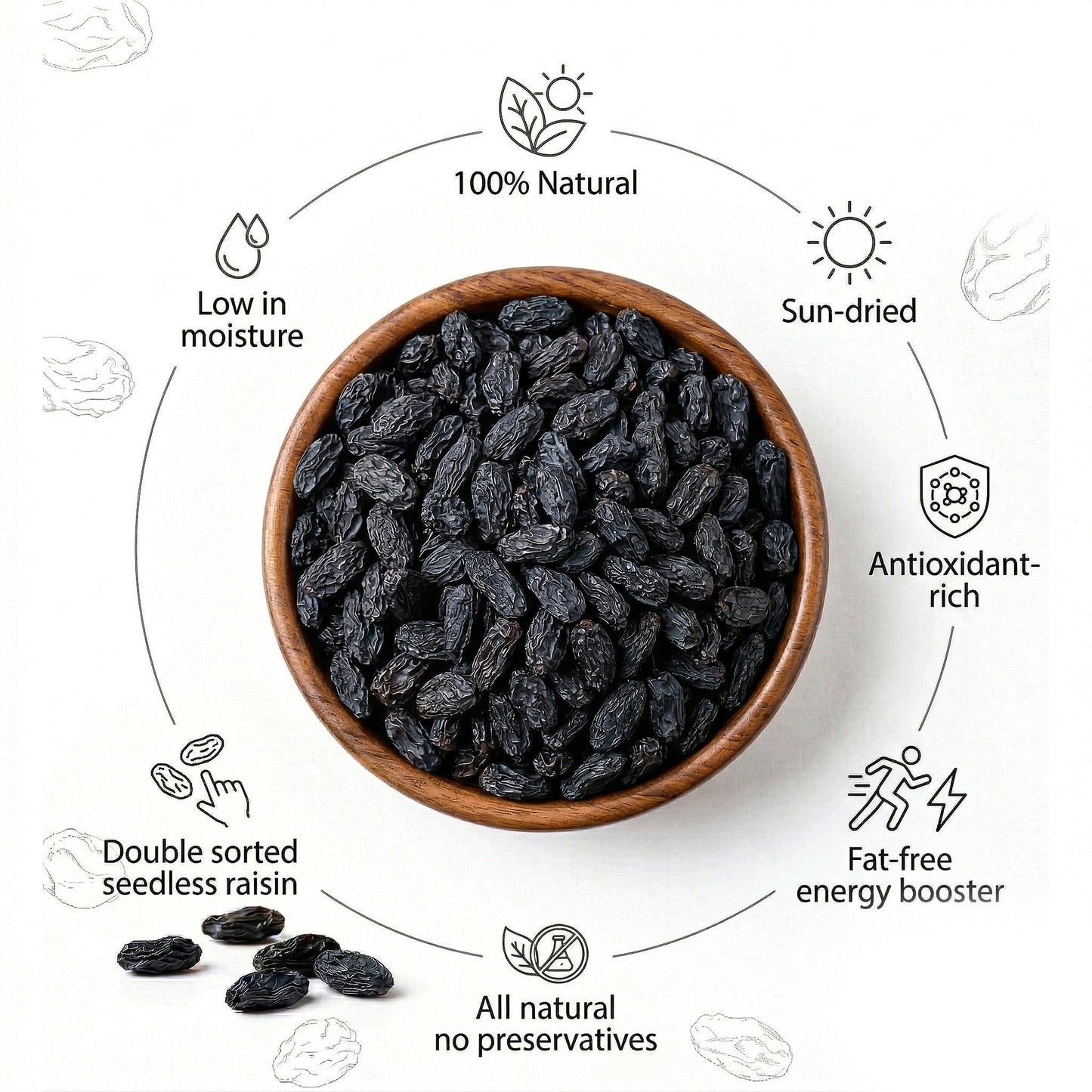 Wooden bowl of raisins with health benefits text on a white background
