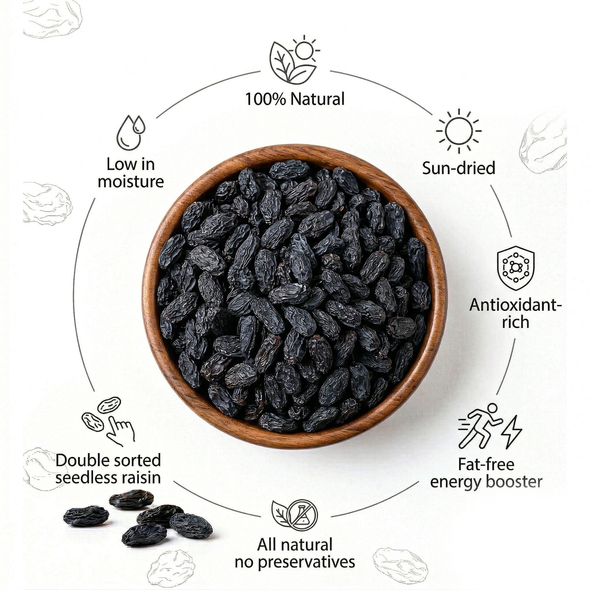Wooden bowl of raisins with health benefits text on a white background
