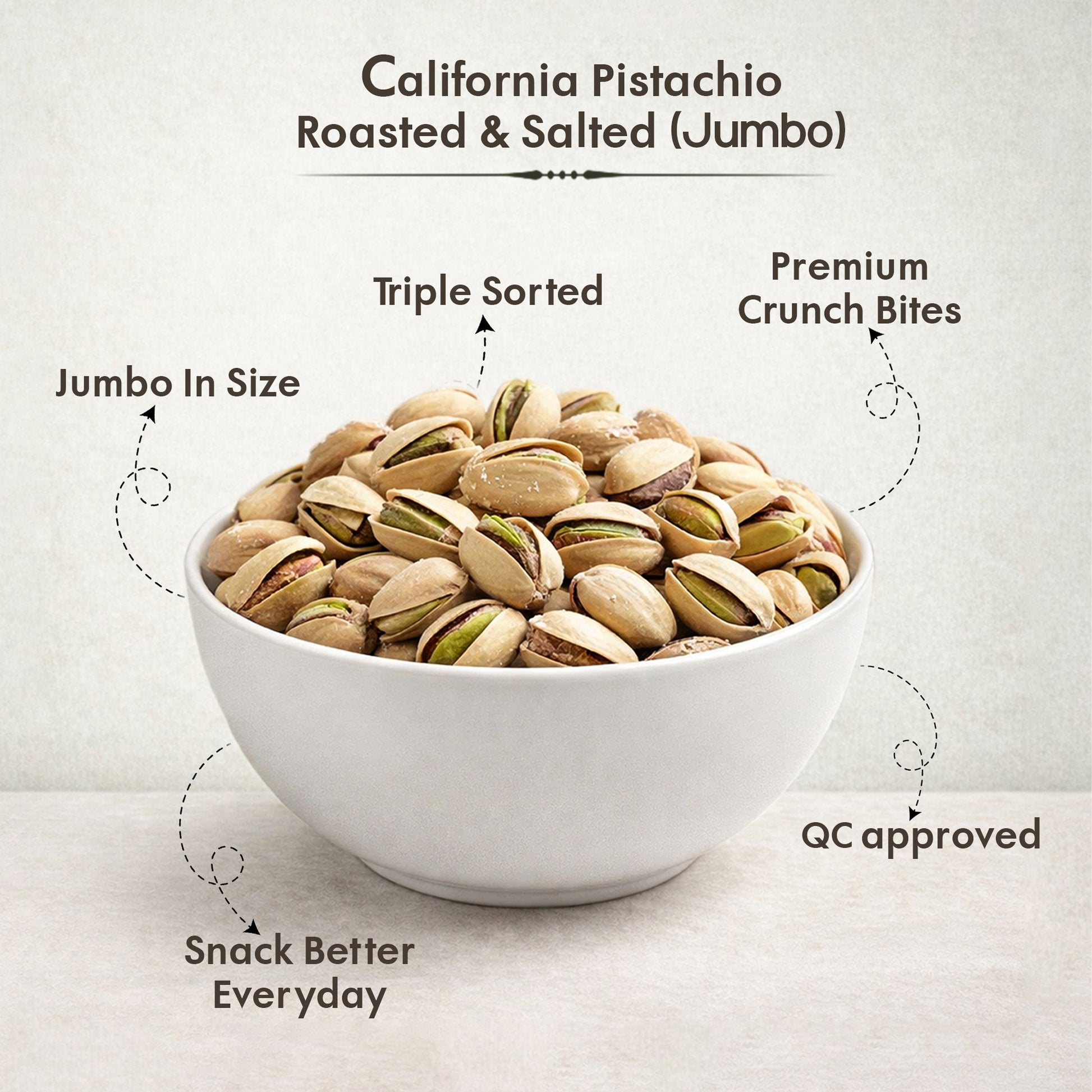 Bowl of roasted and salted pistachios with quality certification text on a light background